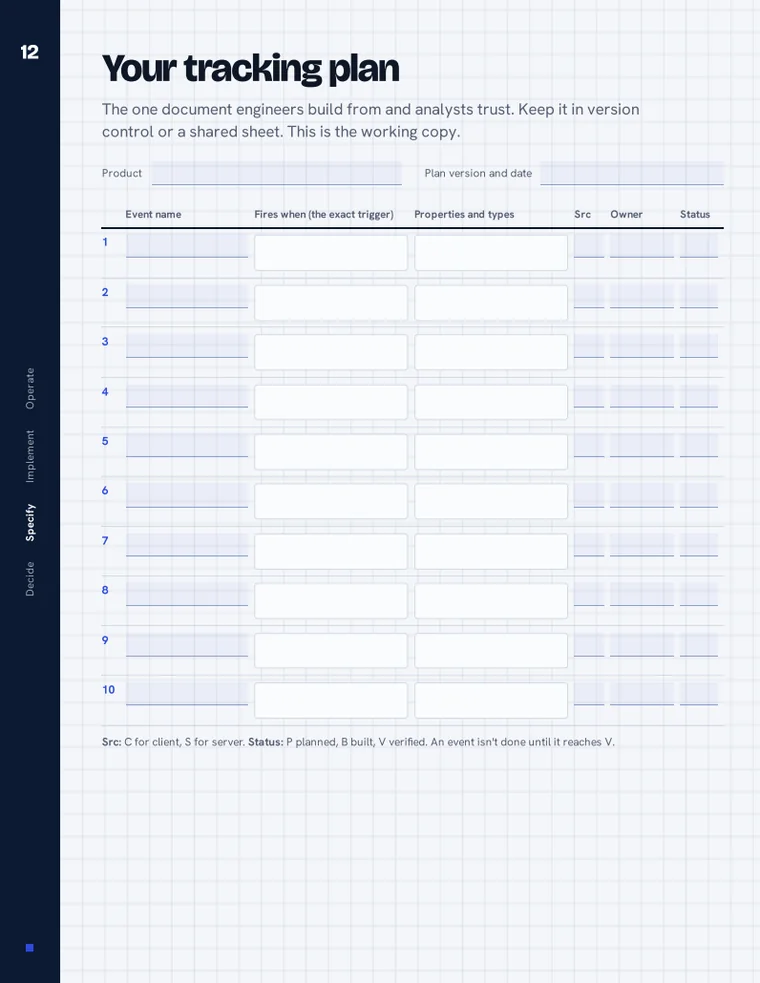The tracking plan template page of the Analytics Setup Guide