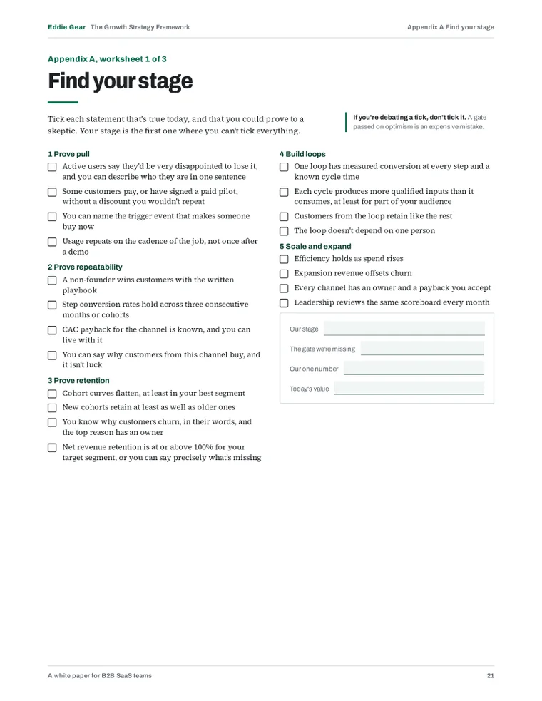 The Find your stage worksheet with gate statements to tick