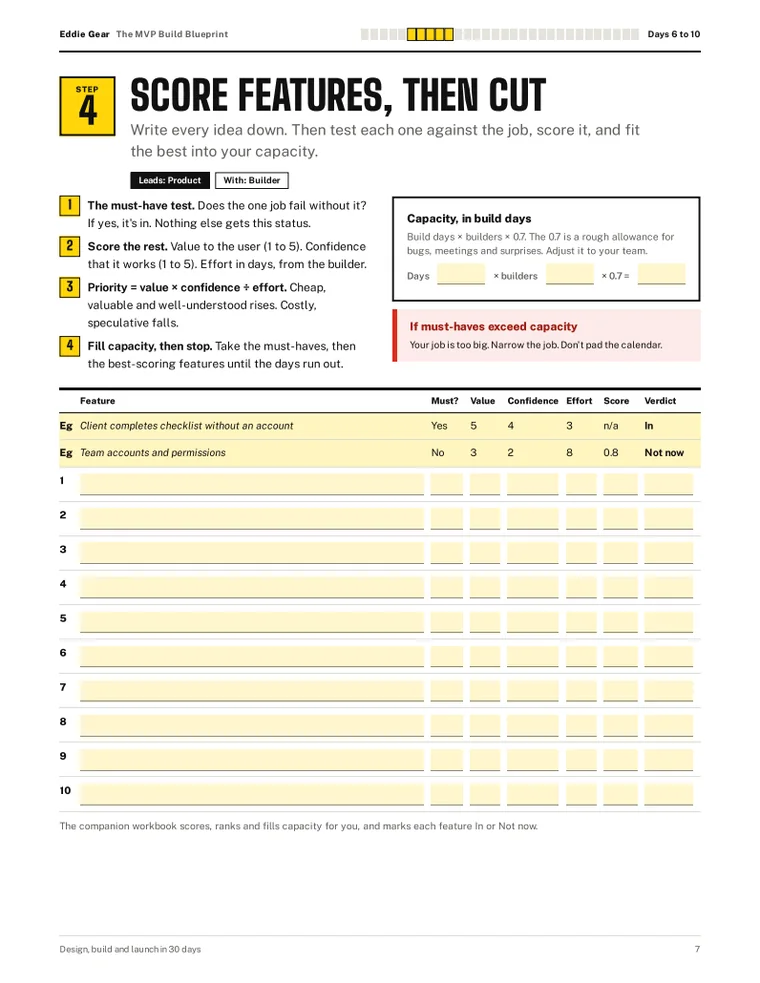 The Score features, then cut page of the MVP Build Blueprint, with a scoring table