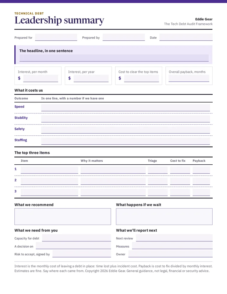 The one-page leadership summary template